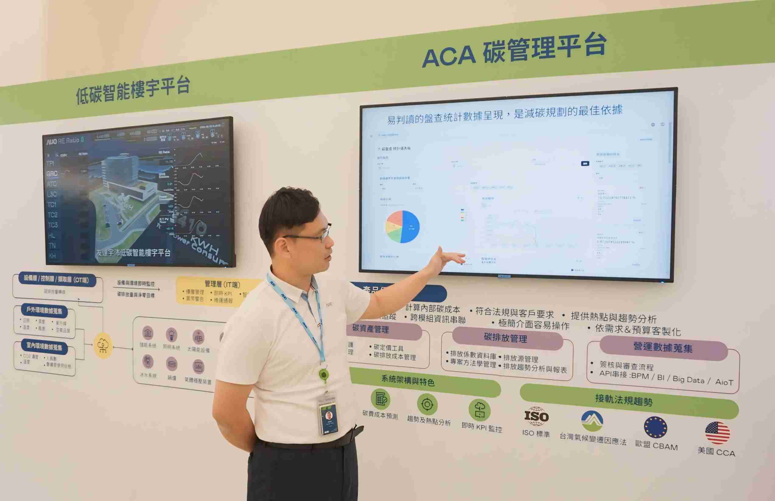 壹号平台宇沛ACA碳管理平台扩增应用模块，，协助企业优化碳管理效率，，实现净零碳排目标